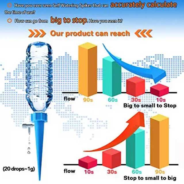 10Pcs/Set Auto Drip Irrigation Watering System – Automatic Spike Waterers for Indoor Plants & Flowers | Household Bottle Watering Solution
