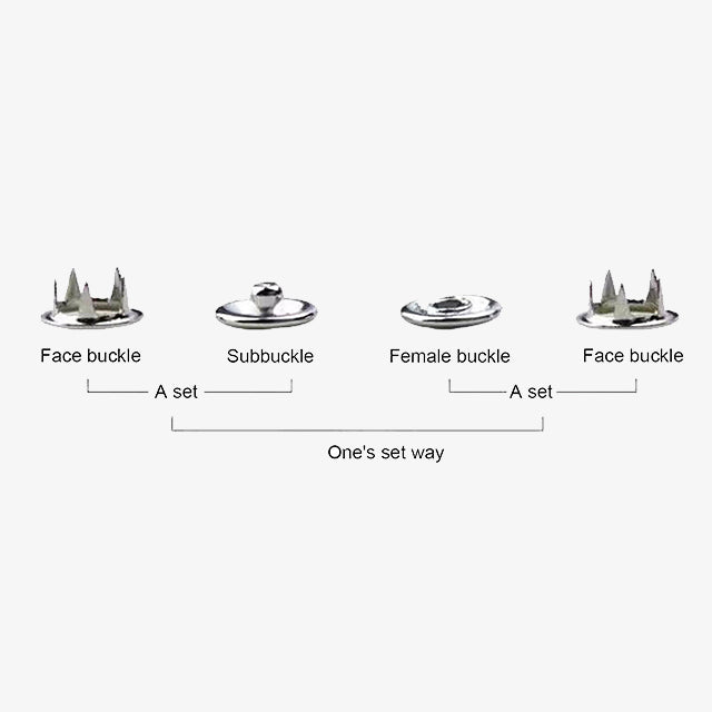Hole Punch Tool Kit with 100 Silver Metal Eyelets – Durable Punching Kit for Fabric, Leather & Craft Projects