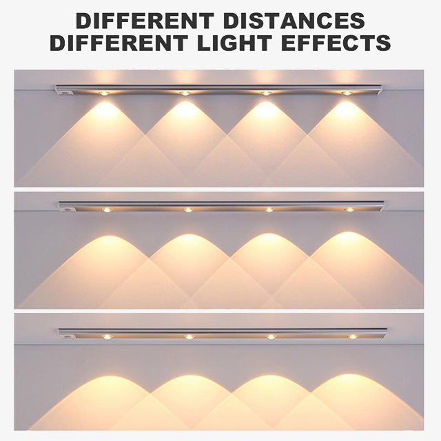 60/80/100CM Ultra Thin Nightlight Lamp – PIR Motion Sensor LED Cabinet Lighting, USB Rechargeable for Kitchen & Cabinets