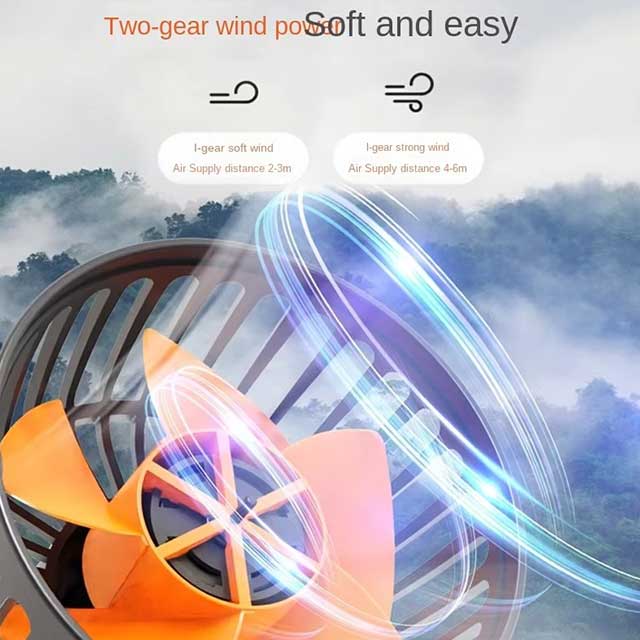 360° Adjustable Dual Head Car Fan – USB/12V Electric Cooling Fan with 2 Speeds | Silent Airflow for Car, Home, Desk & Office