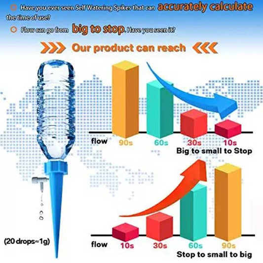 10Pcs/Set Auto Drip Irrigation Watering System – Automatic Spike Waterers for Indoor Plants & Flowers | Household Bottle Watering Solution