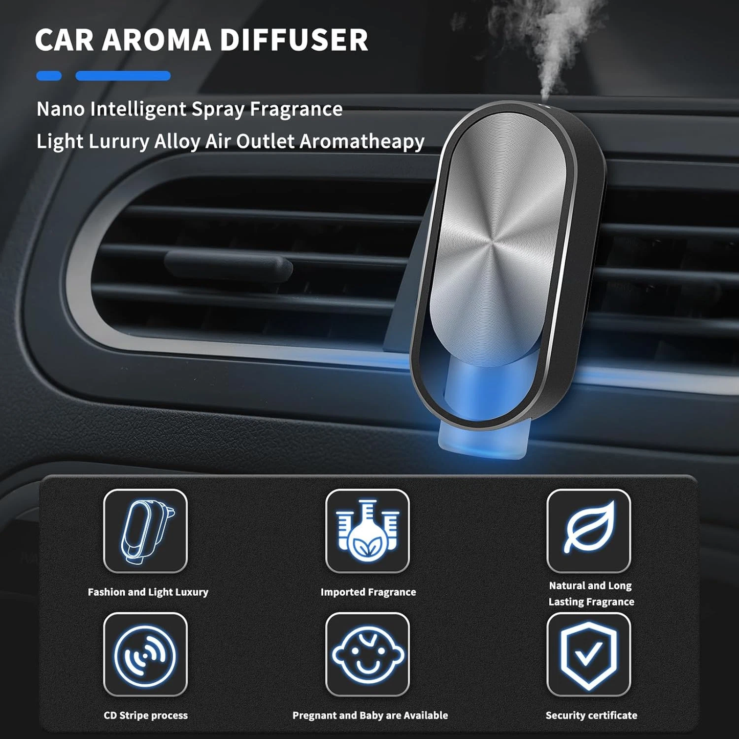 Electric Car Air Freshener Diffuser – Ultrasonic Aroma Oil Diffuser with Vent Clip, Adjustable Fragrance & USB Rechargeable Car Perfume Freshener