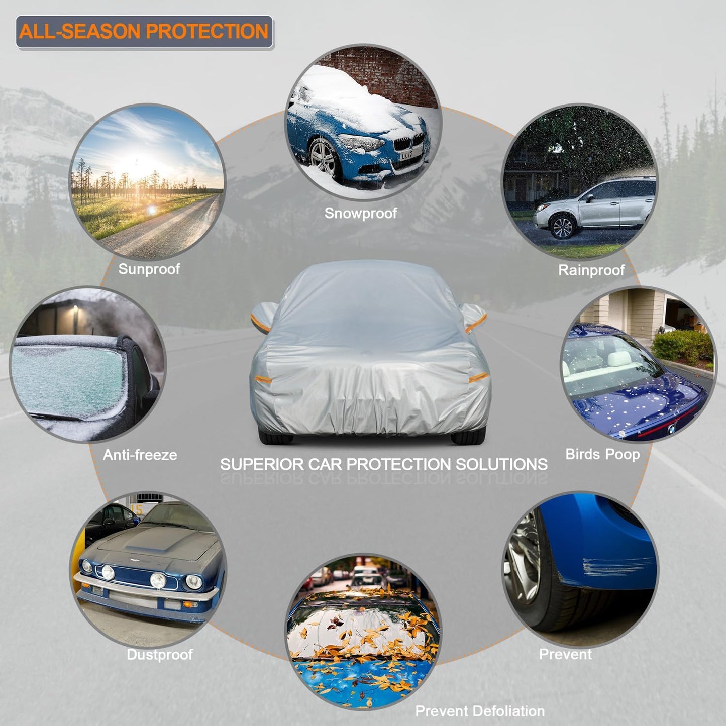 Universal Waterproof Car Cover – All-Weather Outdoor Vehicle Cover with UV, Rain, Dust & Snow Protection for Sedans & SUVs