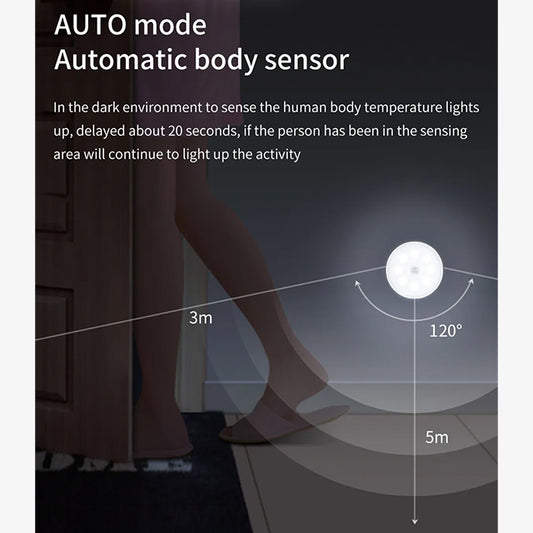 LED Motion Sensor Night Light with 2 Color Modes – USB Rechargeable Indoor Lighting for Home, Bedroom, Hallway