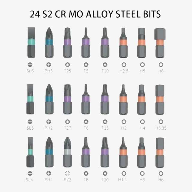 24-in-1 Multi-Purpose Ratchet Wrench Screwdriver – Versatile Tool for Home, Auto & DIY Projects