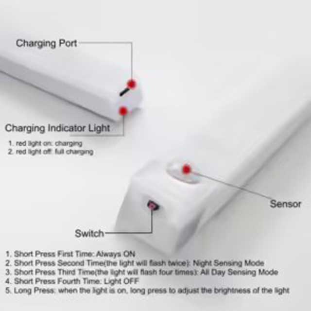 PIR Motion Sensor LED Cabinet Light – USB Rechargeable Wireless Induction Night Light for Wardrobe, Hallway & Closet