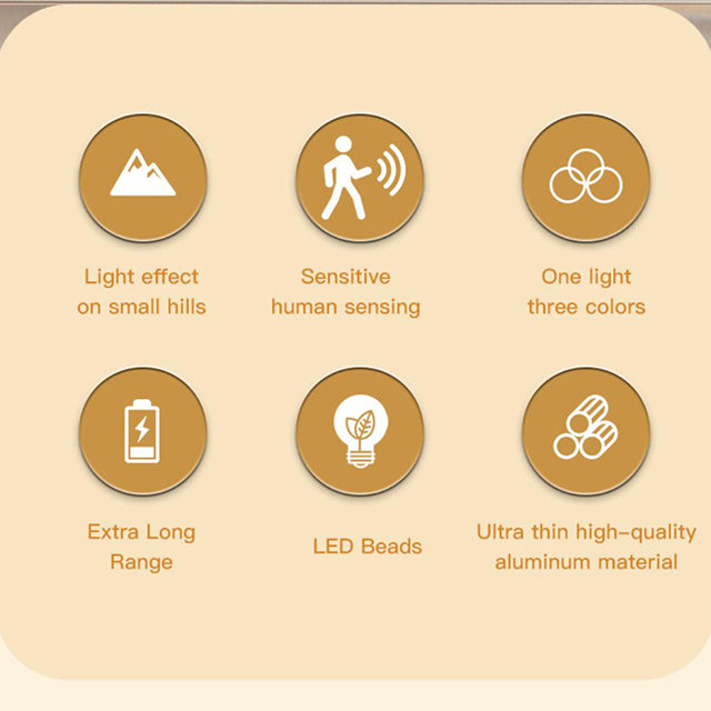 60/80/100CM Ultra Thin Nightlight Lamp – PIR Motion Sensor LED Cabinet Lighting, USB Rechargeable for Kitchen & Cabinets