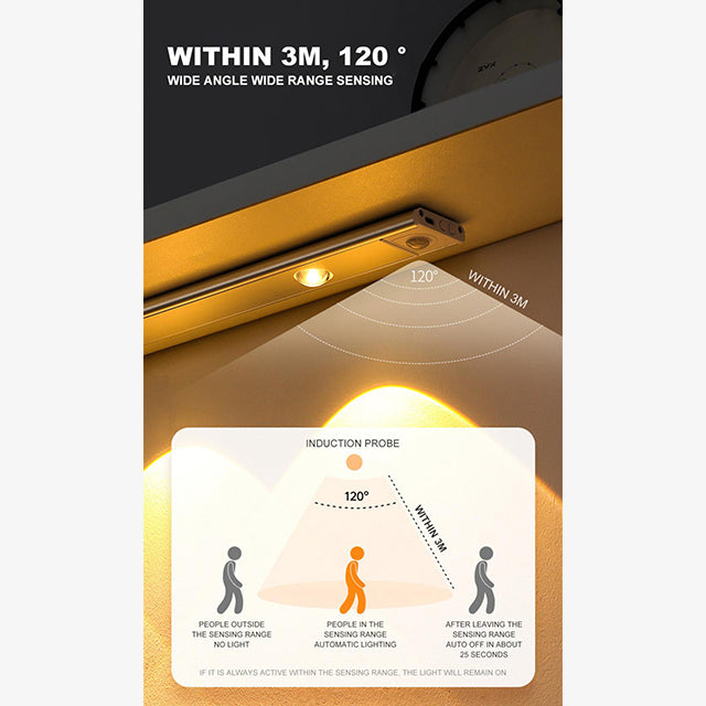 60/80/100CM Ultra Thin Nightlight Lamp – PIR Motion Sensor LED Cabinet Lighting, USB Rechargeable for Kitchen & Cabinets