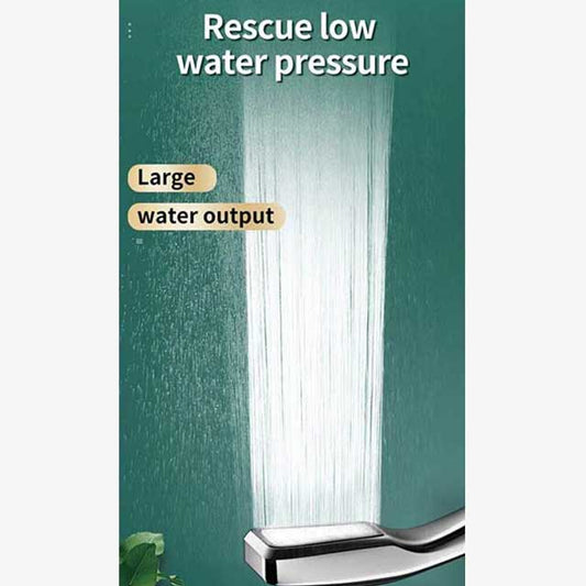 High Pressure Bathroom Shower Head for Powerful Water Output – Enhance Your Shower Experience