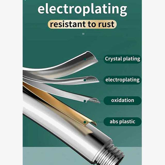 High Pressure Bathroom Shower Head for Powerful Water Output – Enhance Your Shower Experience