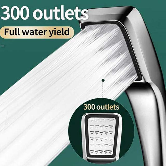 High Pressure Bathroom Shower Head for Powerful Water Output – Enhance Your Shower Experience