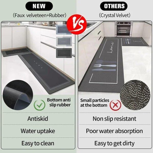 2 Pcs/Set Long Kitchen Waterproof Mats (50x180cm & 50x80cm) – Anti-Slip, Durable Floor Protector