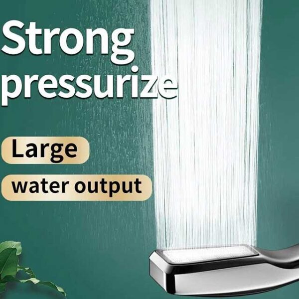 High Pressure Bathroom Shower Head for Powerful Water Output – Enhance Your Shower Experience